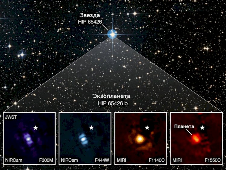 Как «Джеймс Уэбб» увидел планету